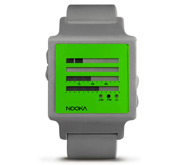 bmo watch nooka